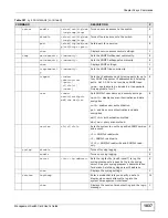 Preview for 1037 page of ZyXEL Communications MSC1000G Series User Manual