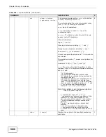 Preview for 1068 page of ZyXEL Communications MSC1000G Series User Manual