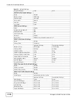 Preview for 1116 page of ZyXEL Communications MSC1000G Series User Manual