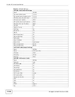 Preview for 1118 page of ZyXEL Communications MSC1000G Series User Manual