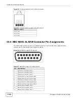 Preview for 1132 page of ZyXEL Communications MSC1000G Series User Manual