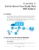 Preview for 6 page of ZyXEL Communications Multy Plus User Manual