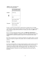 Предварительный просмотр 38 страницы ZyXEL Communications MWR102 User Manual