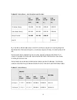 Предварительный просмотр 95 страницы ZyXEL Communications MWR102 User Manual