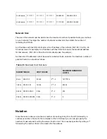 Предварительный просмотр 96 страницы ZyXEL Communications MWR102 User Manual