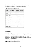 Предварительный просмотр 97 страницы ZyXEL Communications MWR102 User Manual