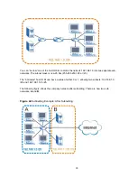 Предварительный просмотр 98 страницы ZyXEL Communications MWR102 User Manual