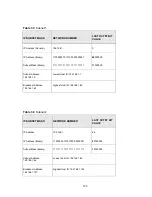 Предварительный просмотр 100 страницы ZyXEL Communications MWR102 User Manual