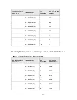 Предварительный просмотр 103 страницы ZyXEL Communications MWR102 User Manual