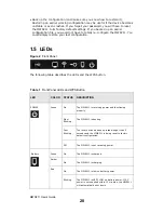 Предварительный просмотр 20 страницы ZyXEL Communications MWR211 Manual