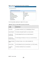 Предварительный просмотр 31 страницы ZyXEL Communications MWR211 Manual