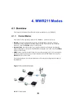 Предварительный просмотр 32 страницы ZyXEL Communications MWR211 Manual