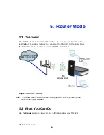 Предварительный просмотр 34 страницы ZyXEL Communications MWR211 Manual