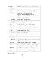 Предварительный просмотр 37 страницы ZyXEL Communications MWR211 Manual