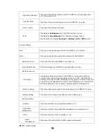 Предварительный просмотр 38 страницы ZyXEL Communications MWR211 Manual