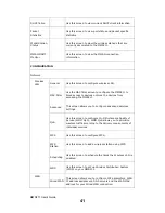 Предварительный просмотр 41 страницы ZyXEL Communications MWR211 Manual