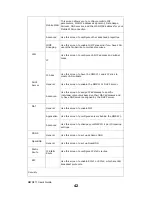 Предварительный просмотр 42 страницы ZyXEL Communications MWR211 Manual