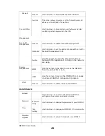 Предварительный просмотр 43 страницы ZyXEL Communications MWR211 Manual