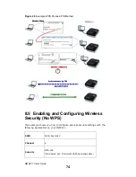 Предварительный просмотр 74 страницы ZyXEL Communications MWR211 Manual