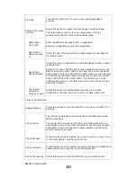 Предварительный просмотр 121 страницы ZyXEL Communications MWR211 Manual