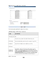 Предварительный просмотр 132 страницы ZyXEL Communications MWR211 Manual