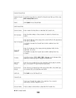 Предварительный просмотр 156 страницы ZyXEL Communications MWR211 Manual