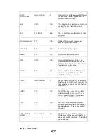 Предварительный просмотр 277 страницы ZyXEL Communications MWR211 Manual