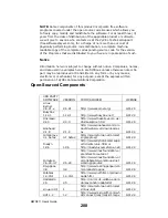 Предварительный просмотр 288 страницы ZyXEL Communications MWR211 Manual