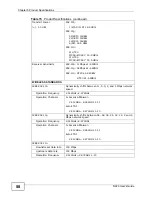 Preview for 58 page of ZyXEL Communications N220 - User Manual