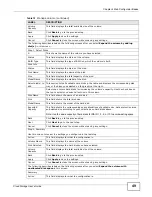 Preview for 49 page of ZyXEL Communications NAS Series User Manual