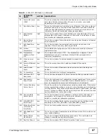 Предварительный просмотр 67 страницы ZyXEL Communications NAS Series User Manual