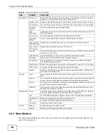 Preview for 88 page of ZyXEL Communications NAS Series User Manual