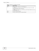 Preview for 238 page of ZyXEL Communications NAS Series User Manual