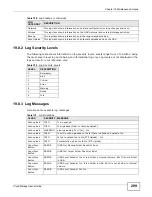 Предварительный просмотр 299 страницы ZyXEL Communications NAS Series User Manual