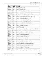 Предварительный просмотр 301 страницы ZyXEL Communications NAS Series User Manual