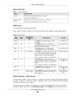 Preview for 50 page of ZyXEL Communications NAS540 User Manual