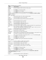 Preview for 62 page of ZyXEL Communications NAS540 User Manual