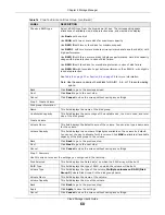 Preview for 68 page of ZyXEL Communications NAS540 User Manual