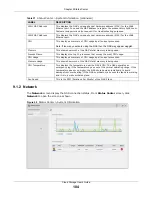 Preview for 104 page of ZyXEL Communications NAS540 User Manual