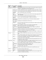 Preview for 141 page of ZyXEL Communications NAS540 User Manual