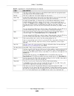 Preview for 220 page of ZyXEL Communications NAS540 User Manual