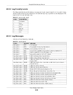 Preview for 315 page of ZyXEL Communications NAS540 User Manual