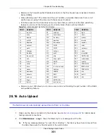 Preview for 351 page of ZyXEL Communications NAS540 User Manual