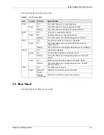 Preview for 24 page of ZyXEL Communications NBG-415N User Manual