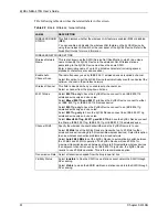 Preview for 61 page of ZyXEL Communications NBG-415N User Manual