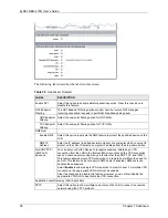 Preview for 95 page of ZyXEL Communications NBG-415N User Manual