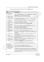 Preview for 30 page of ZyXEL Communications NBG-417N User Manual