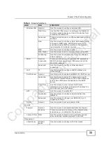 Preview for 32 page of ZyXEL Communications NBG-417N User Manual