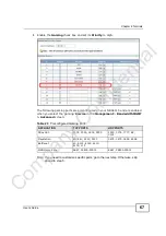 Preview for 66 page of ZyXEL Communications NBG-417N User Manual