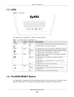 Preview for 14 page of ZyXEL Communications NBG-418N v2 User Manual